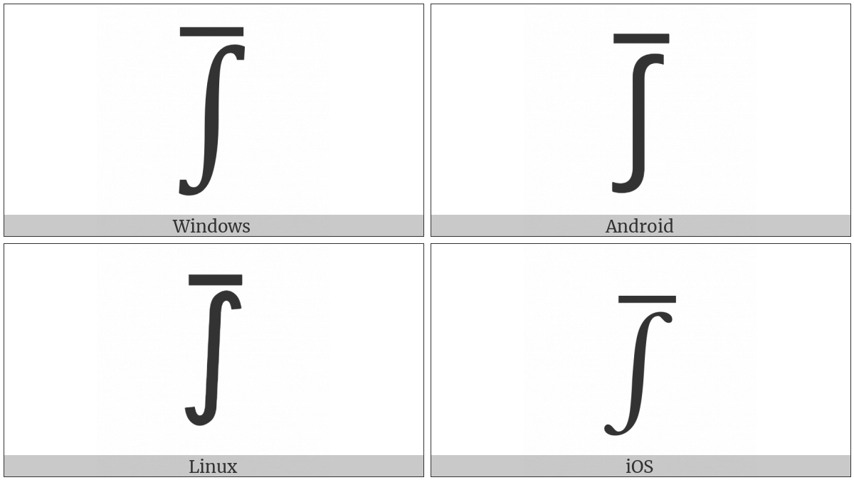 Integral With Overbar on various operating systems