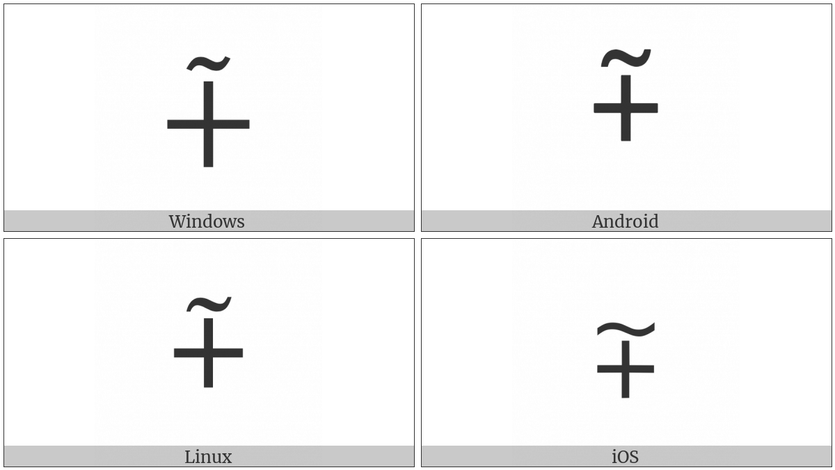 Plus Sign With Tilde Above on various operating systems