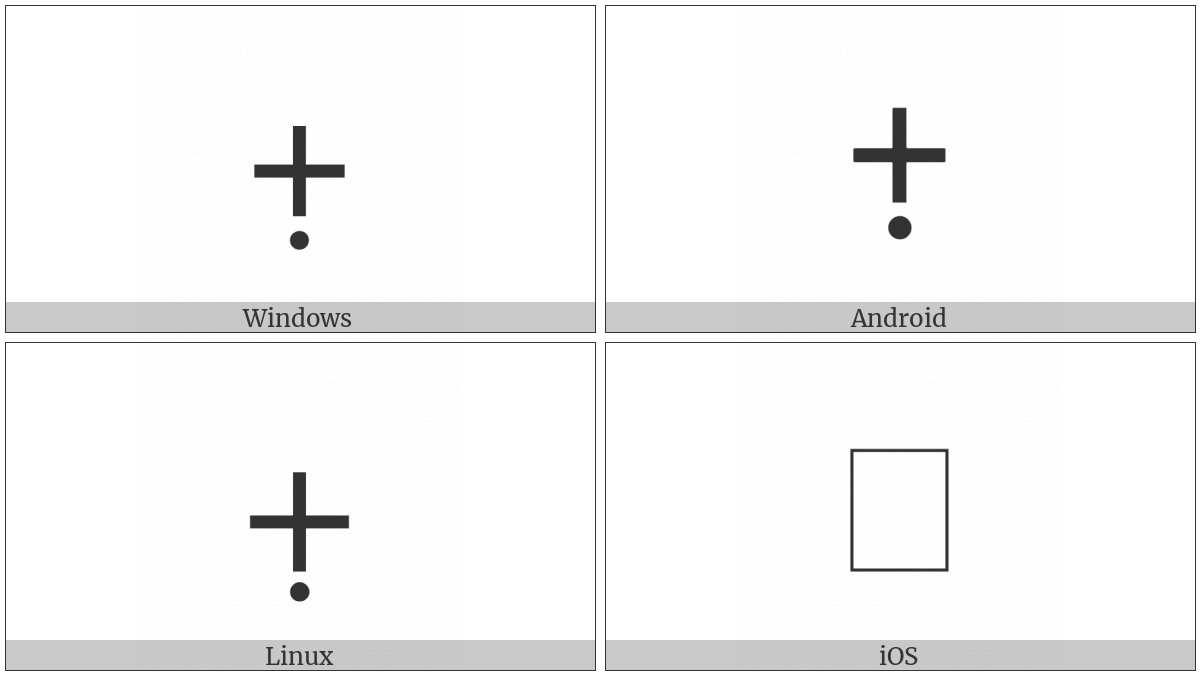 Plus Sign With Dot Below on various operating systems
