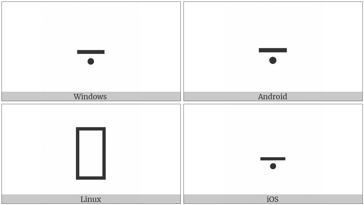 Minus Sign With Dot Below on various operating systems
