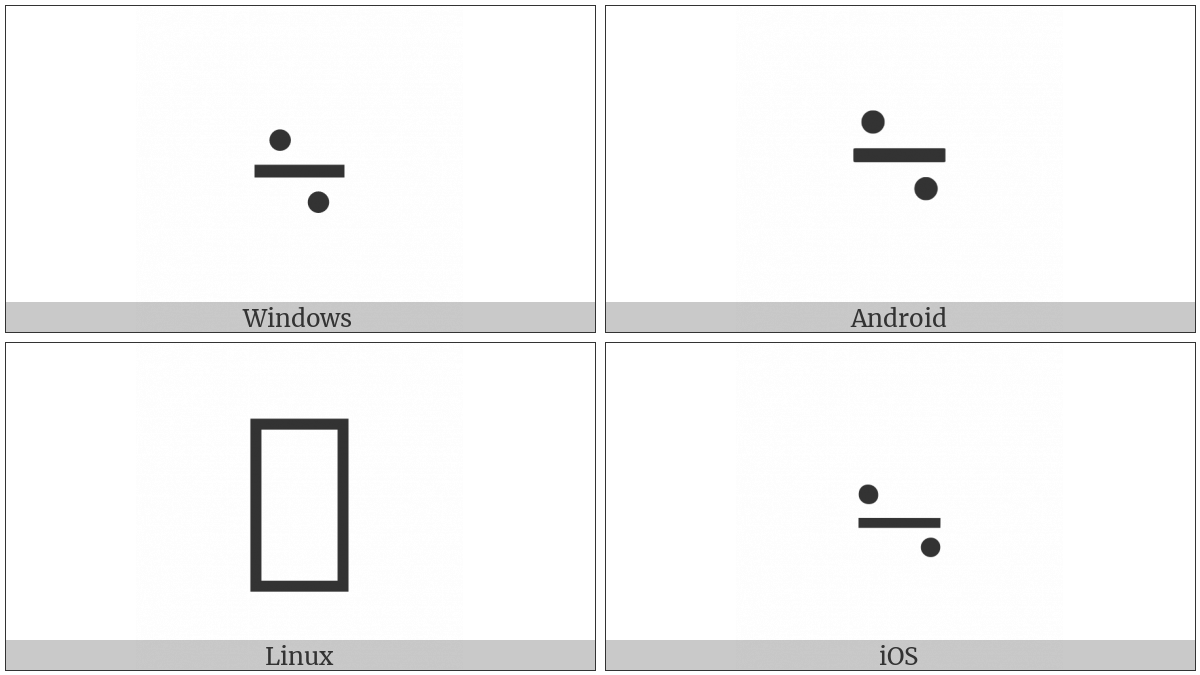 Minus Sign With Falling Dots on various operating systems