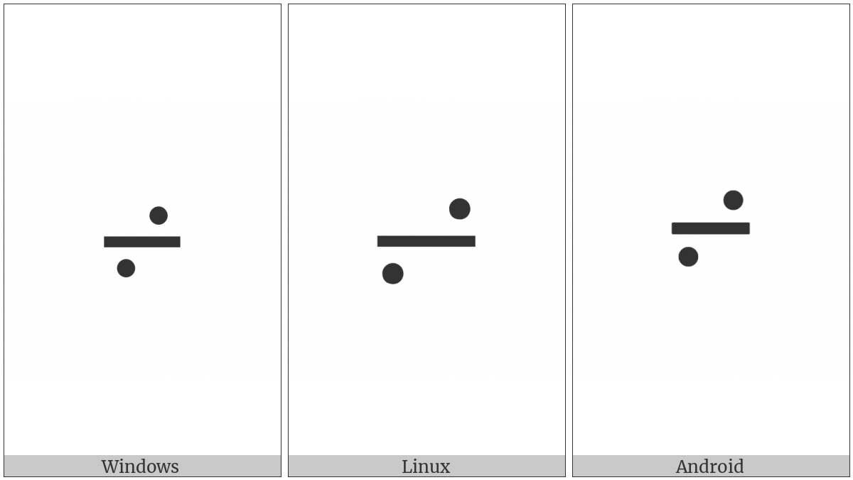 Minus Sign With Rising Dots on various operating systems