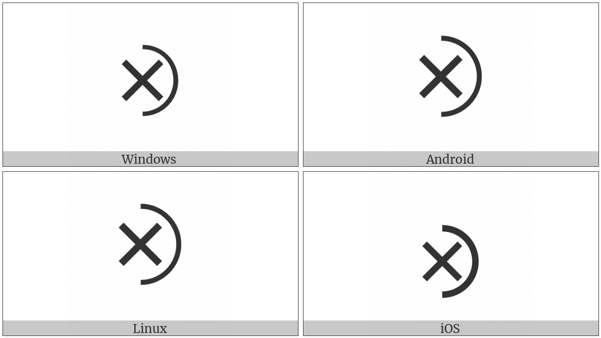 Multiplication Sign In Right Half Circle on various operating systems