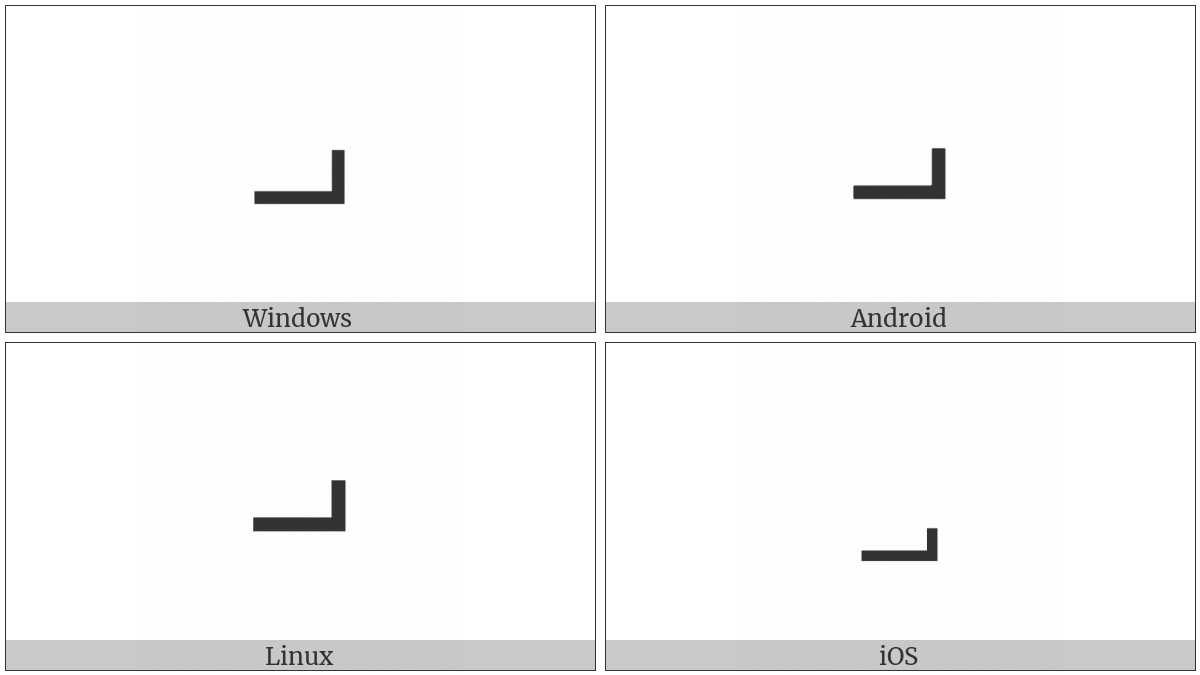 Interior Product on various operating systems