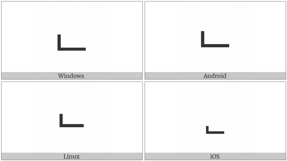 Righthand Interior Product on various operating systems