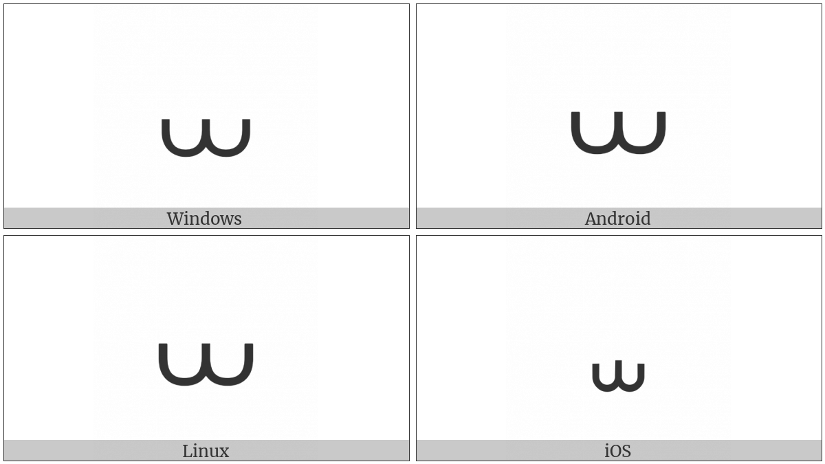 Union Beside And Joined With Union on various operating systems