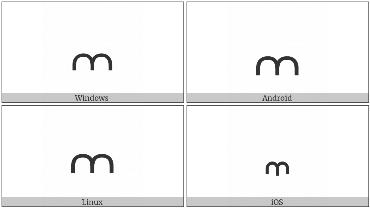 Intersection Beside And Joined With Intersection on various operating systems