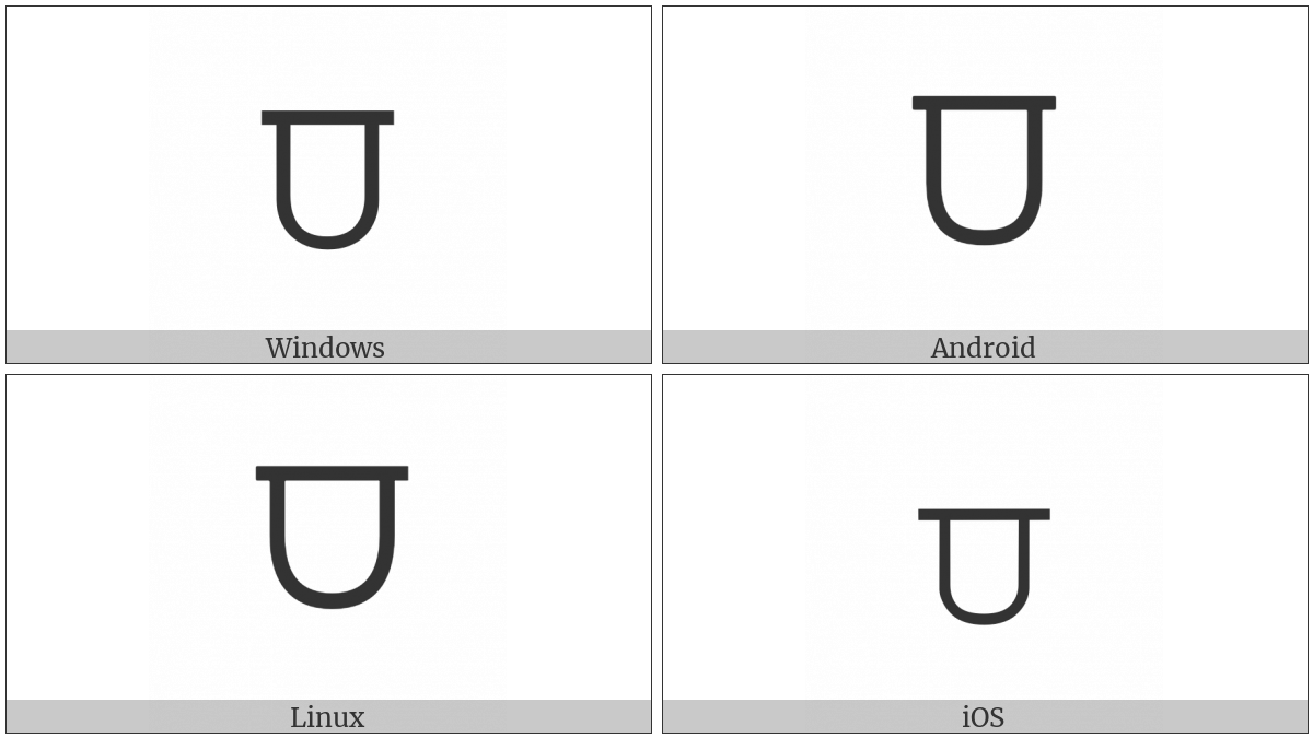 Closed Union With Serifs on various operating systems