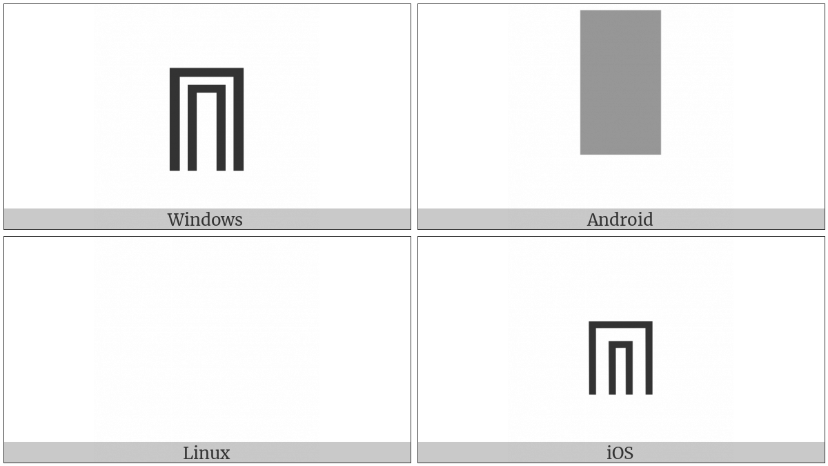 Double Square Intersection on various operating systems