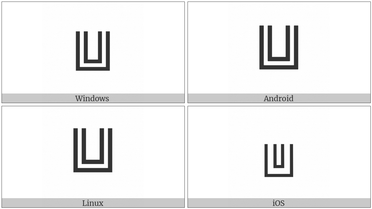 Double Square Union on various operating systems