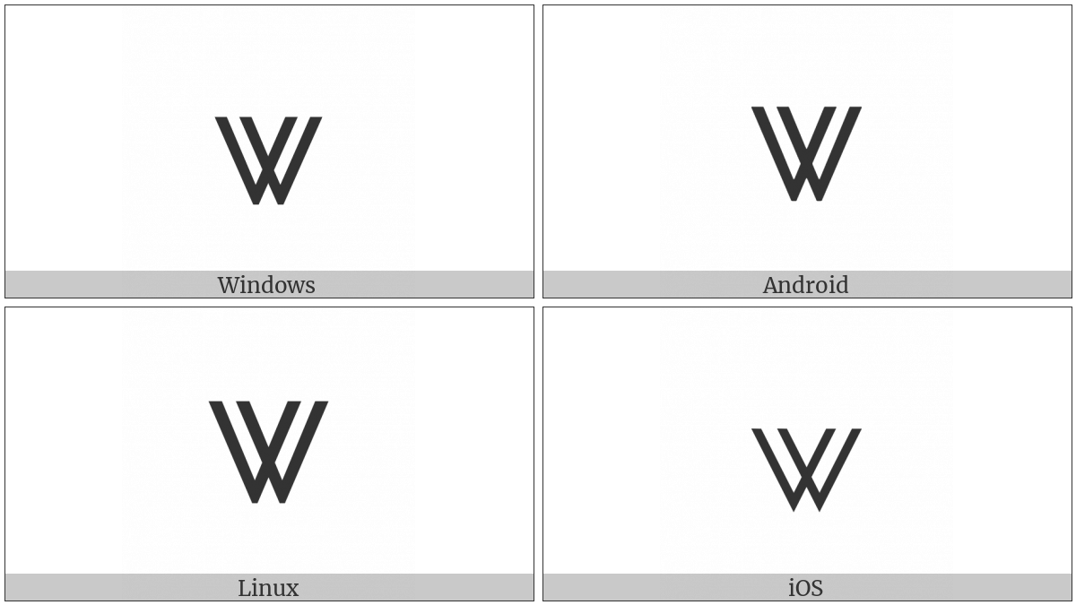 Two Intersecting Logical Or on various operating systems