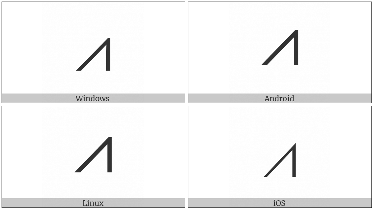 Sloping Large And on various operating systems