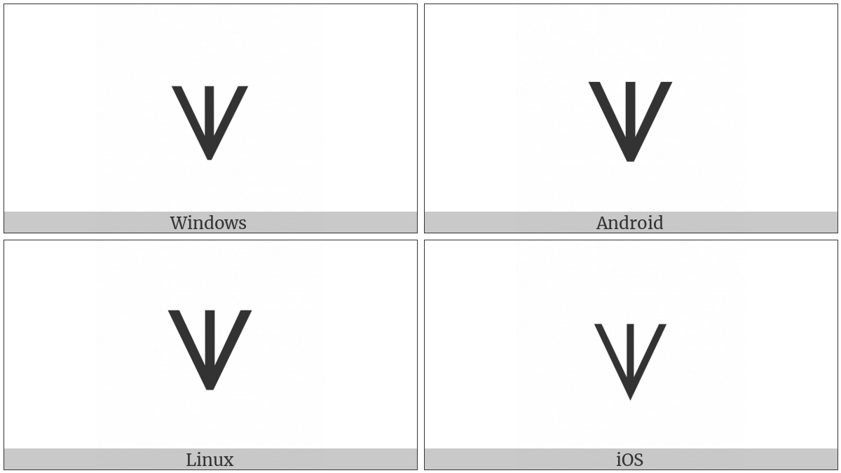 Logical Or With Middle Stem on various operating systems