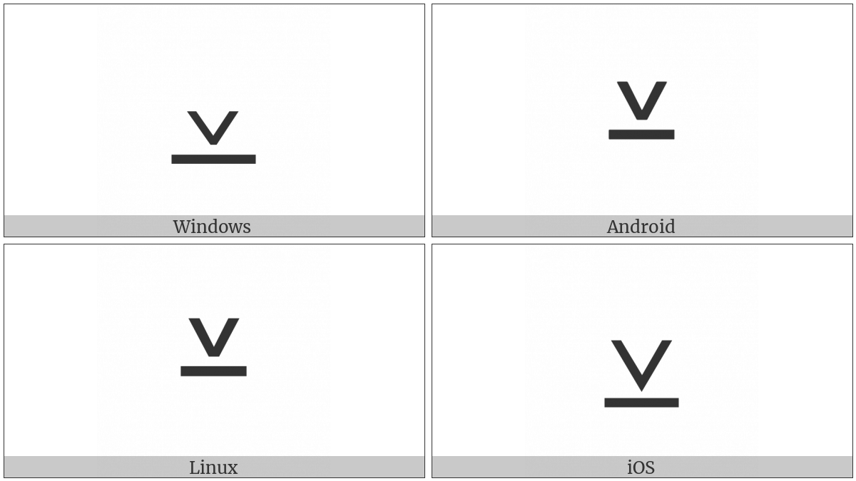 Small Vee With Underbar on various operating systems