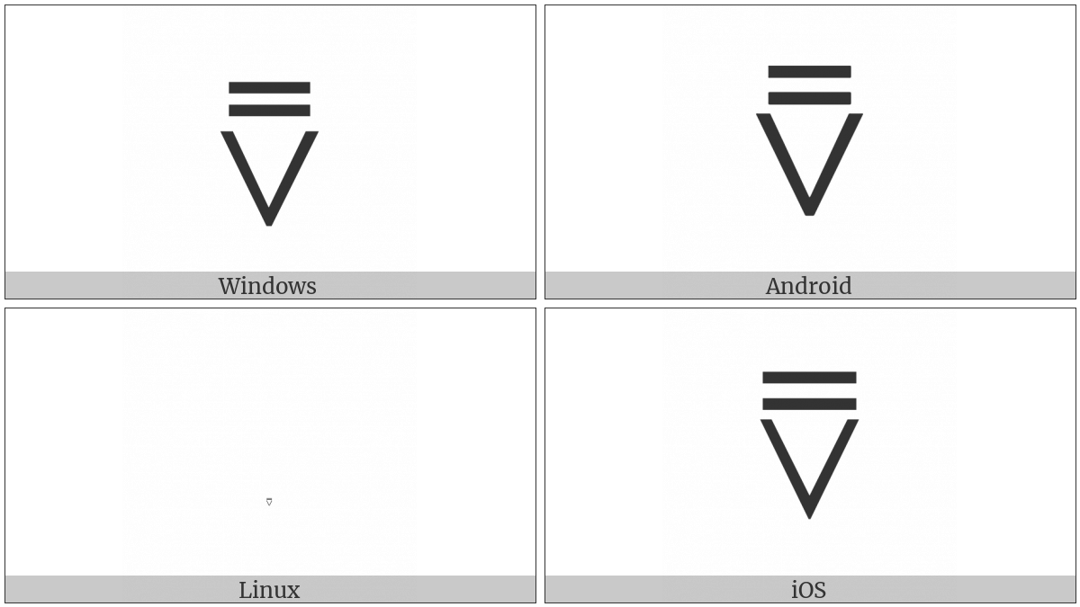 Logical Or With Double Overbar on various operating systems