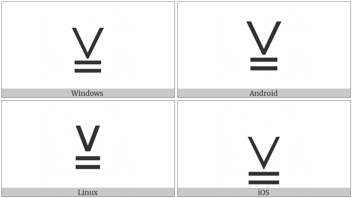 Logical Or With Double Underbar on various operating systems