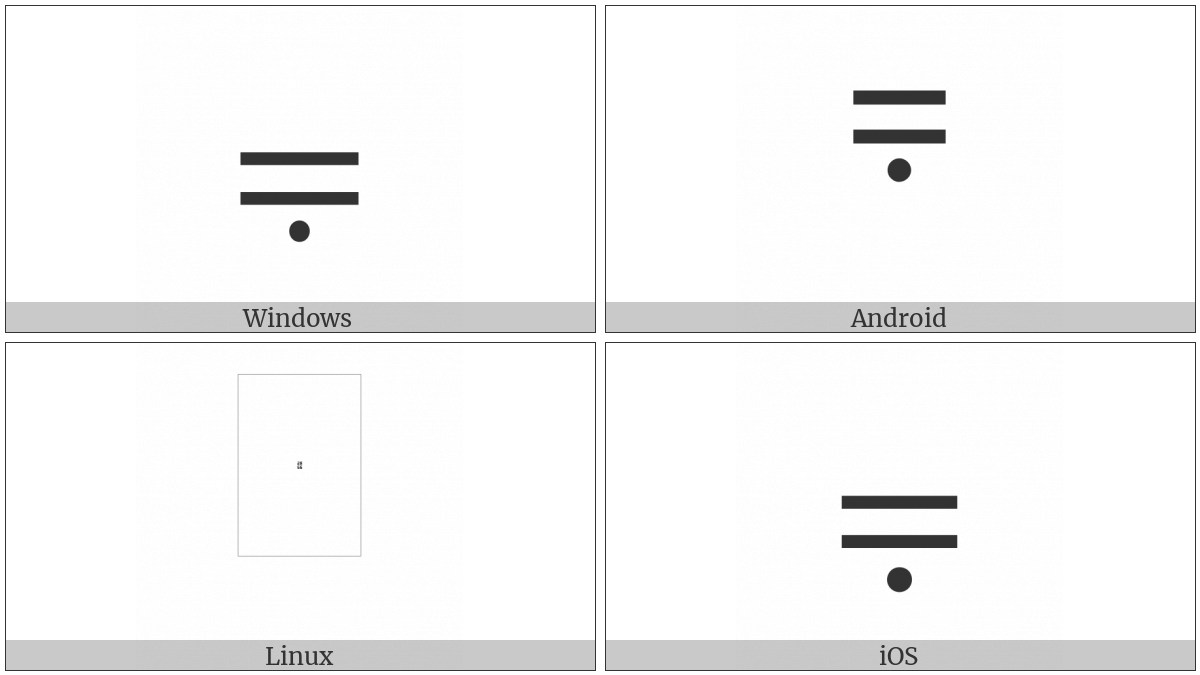 Equals Sign With Dot Below on various operating systems