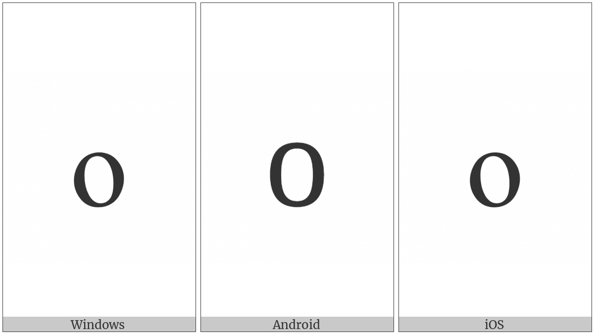Cyrillic Small Letter O on various operating systems