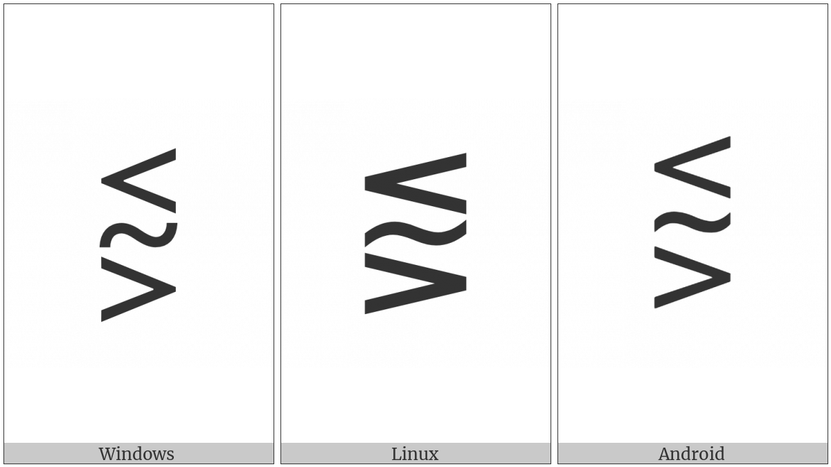 Less-Than Above Similar Above Greater-Than on various operating systems