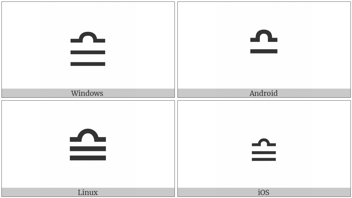 Equals Sign With Bumpy Above on various operating systems