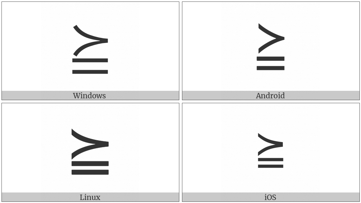 Succeeds Above Equals Sign on various operating systems