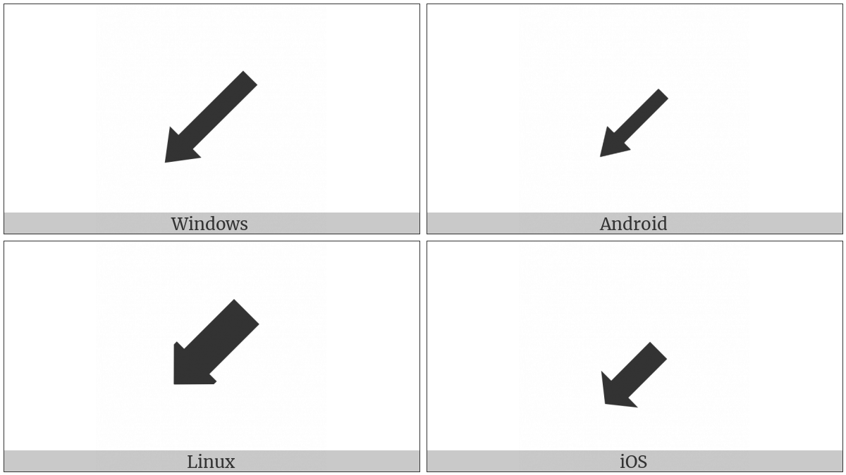 South West Black Arrow on various operating systems