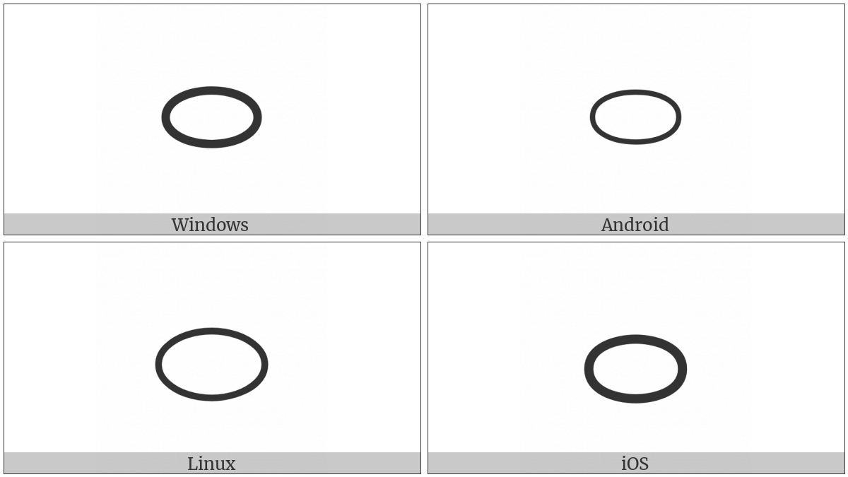 White Horizontal Ellipse on various operating systems