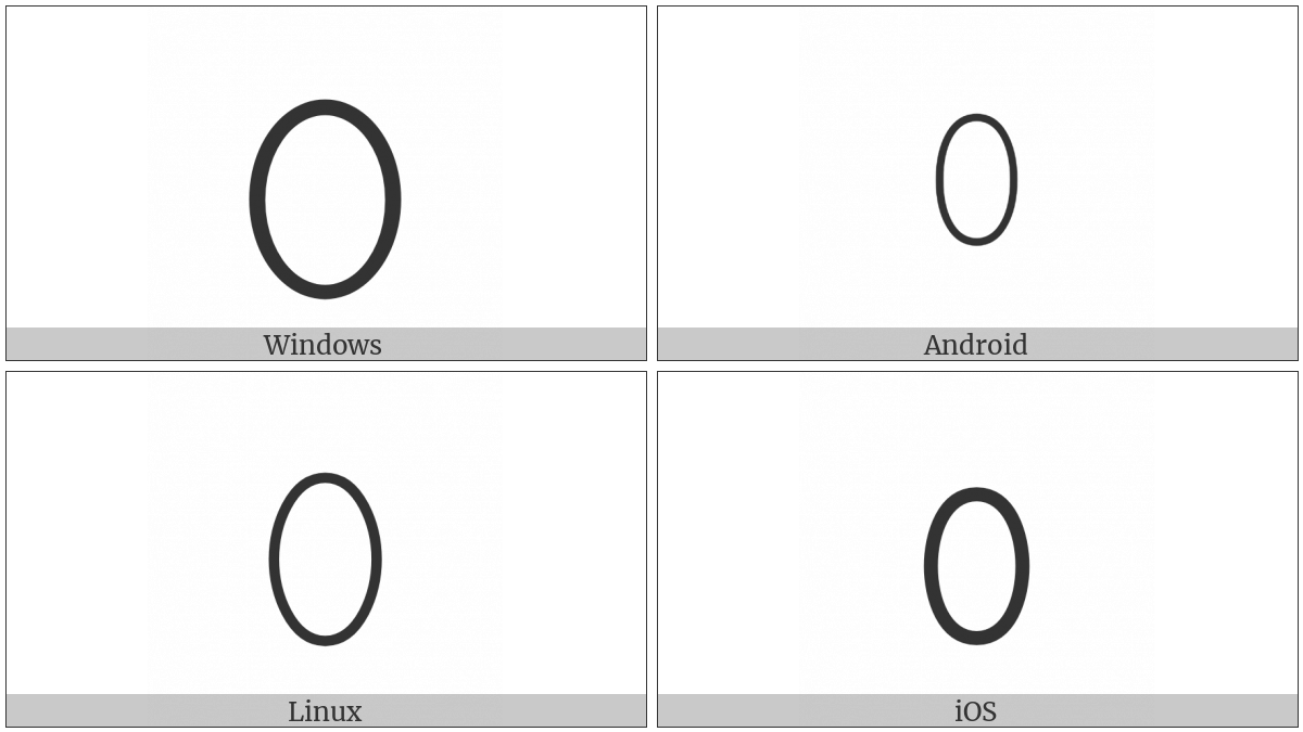 White Vertical Ellipse on various operating systems