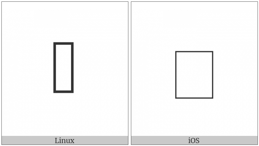 Nushu Character-1B184 on various operating systems