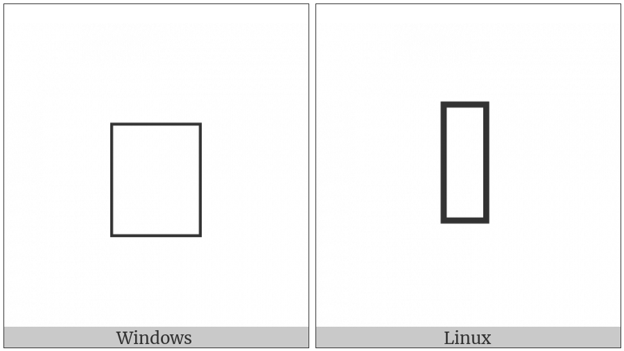 Nushu Character-1B188 on various operating systems