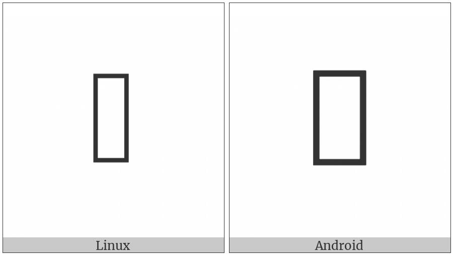 Nushu Character-1B193 on various operating systems