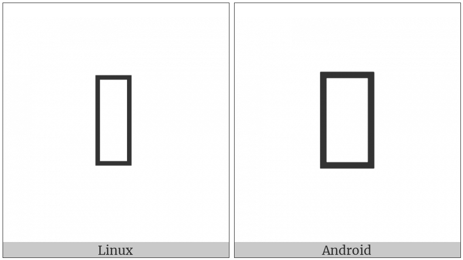 Nushu Character-1B19D on various operating systems