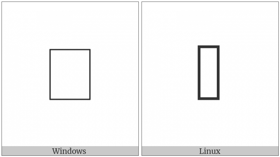 Nushu Character-1B1A7 on various operating systems