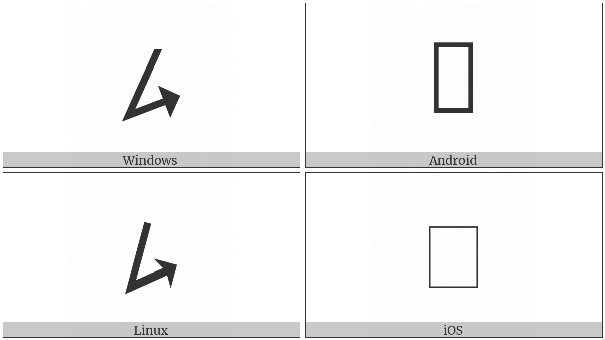 Bent Arrow Pointing Downwards Then North East on various operating systems