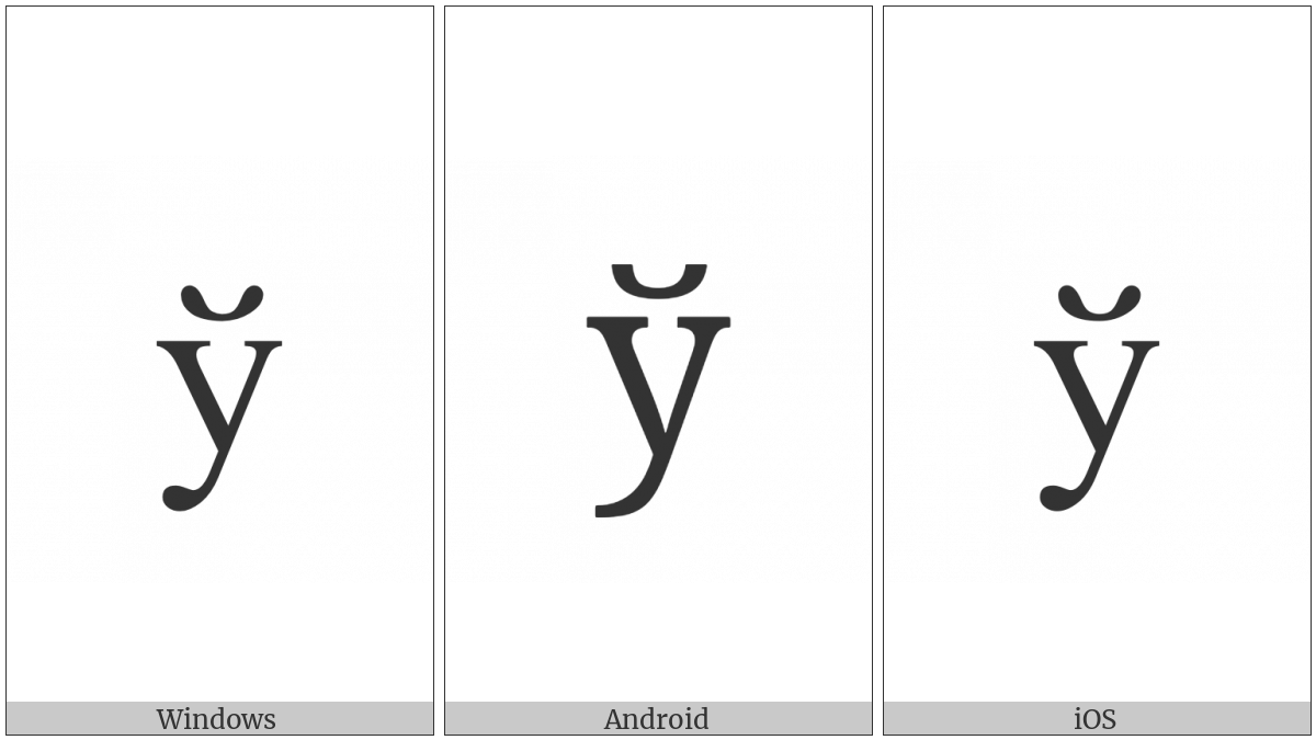 Cyrillic Small Letter Short U on various operating systems