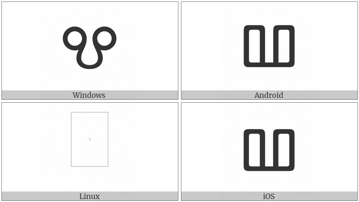 Glagolitic Capital Letter Vede on various operating systems