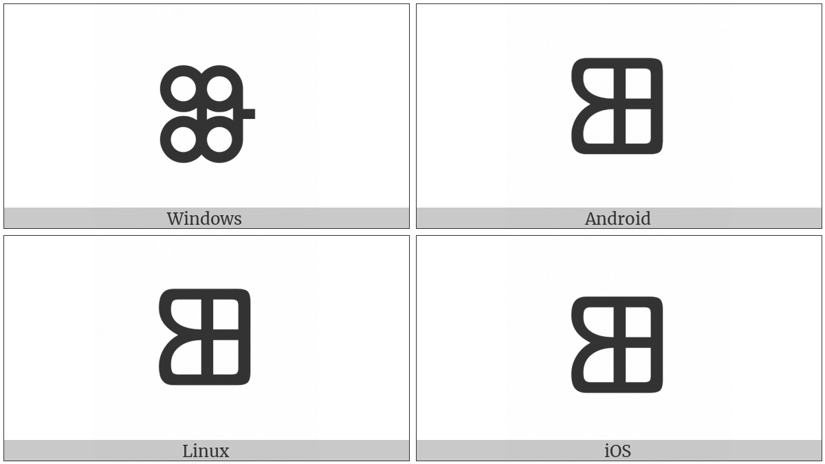 Glagolitic Capital Letter Uku on various operating systems