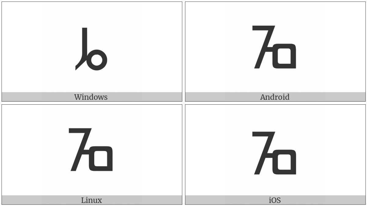 Glagolitic Capital Letter Heru on various operating systems