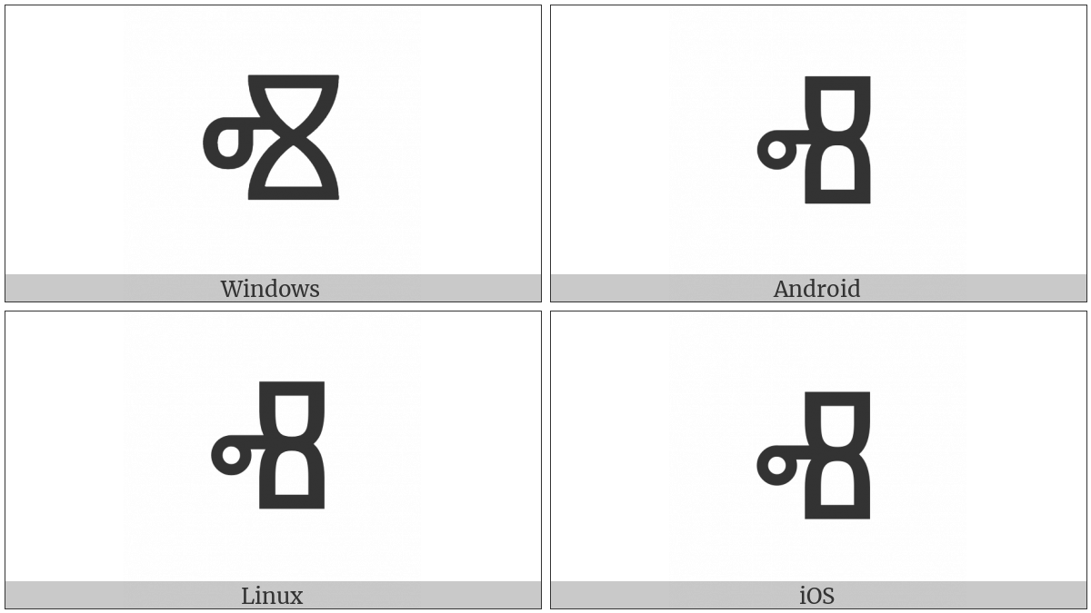 Glagolitic Capital Letter Yeru on various operating systems