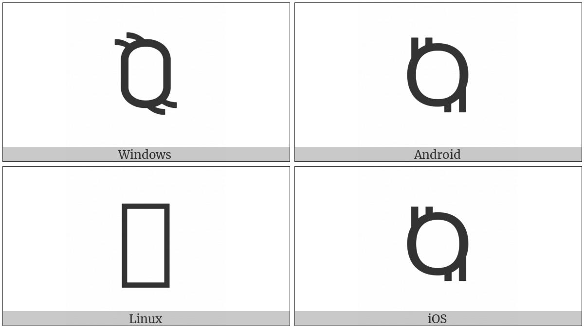 Glagolitic Capital Letter Spidery Ha on various operating systems