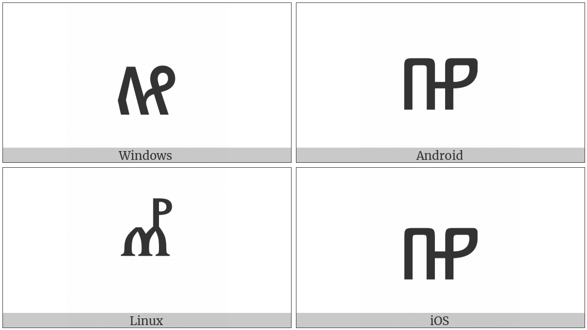 Glagolitic Small Letter Djervi on various operating systems