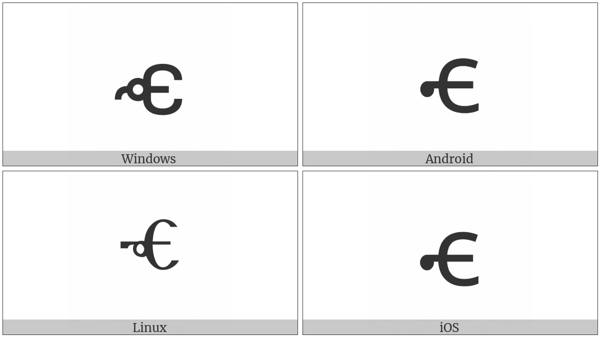 Glagolitic Small Letter Small Yus With Tail on various operating systems