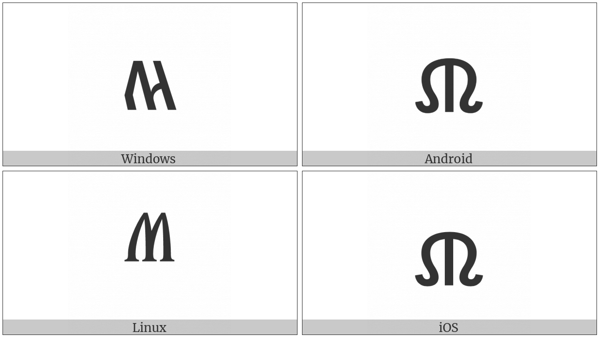 Glagolitic Small Letter Latinate Myslite on various operating systems