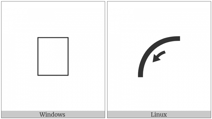 Duployan Letter W R on various operating systems