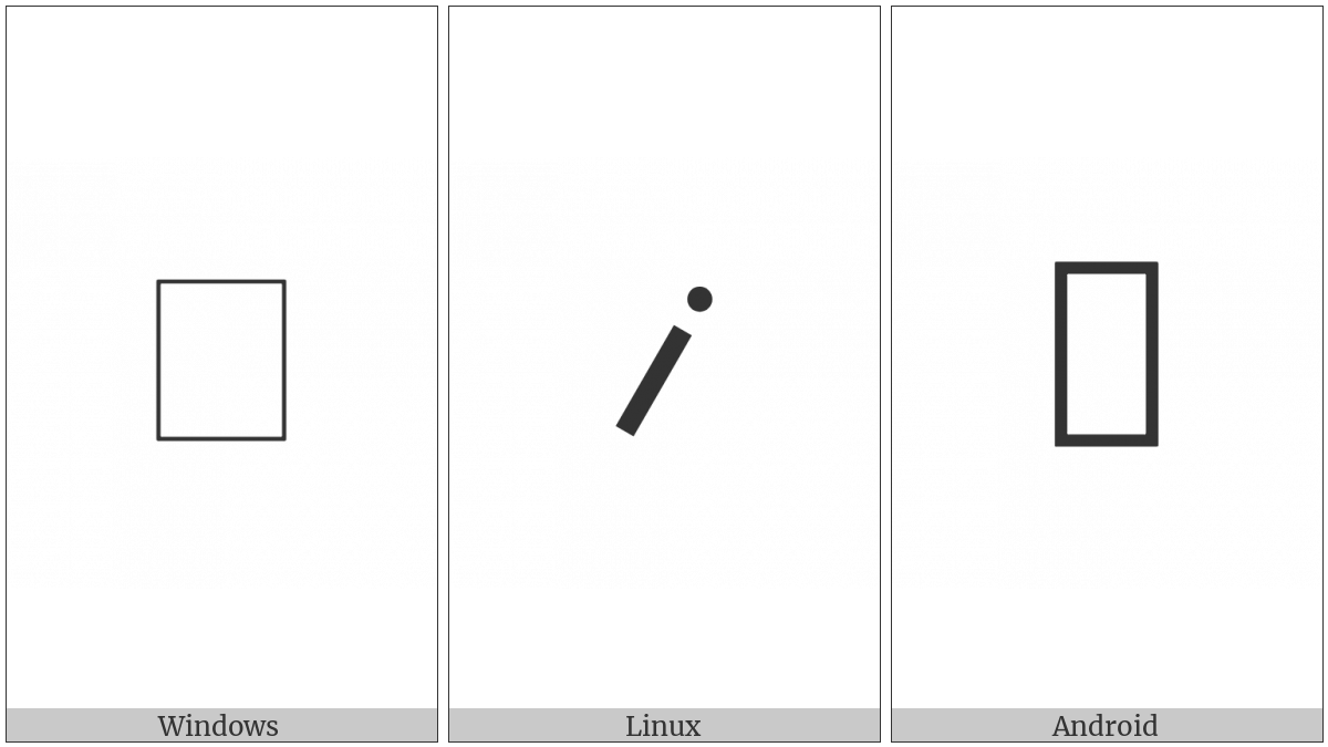 Duployan Letter Long I on various operating systems