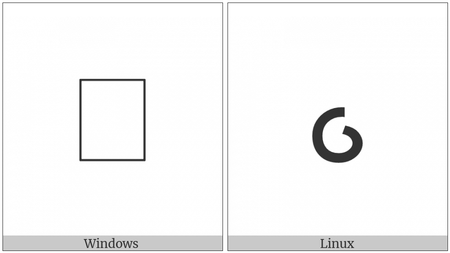 Duployan Letter Romanian U on various operating systems