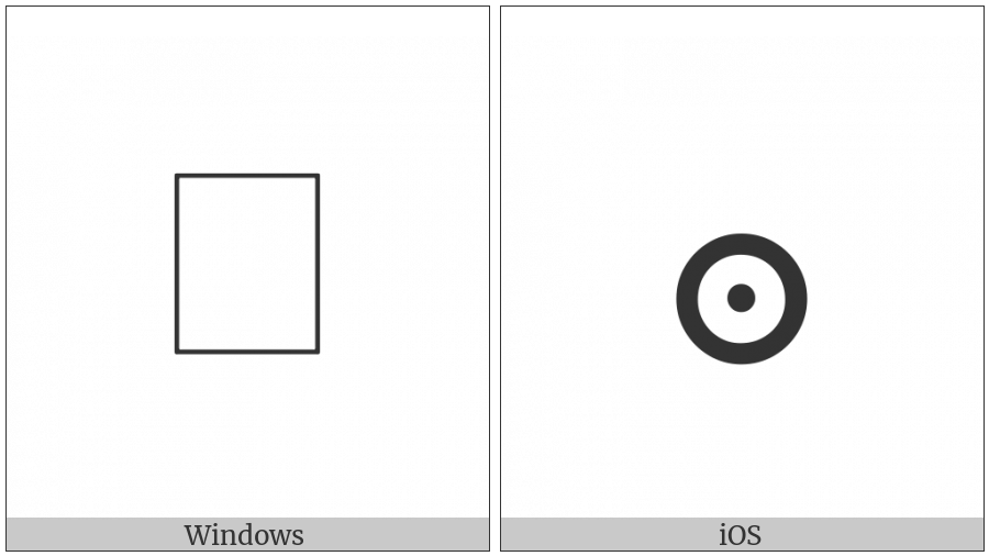 Duployan Letter Ow on various operating systems