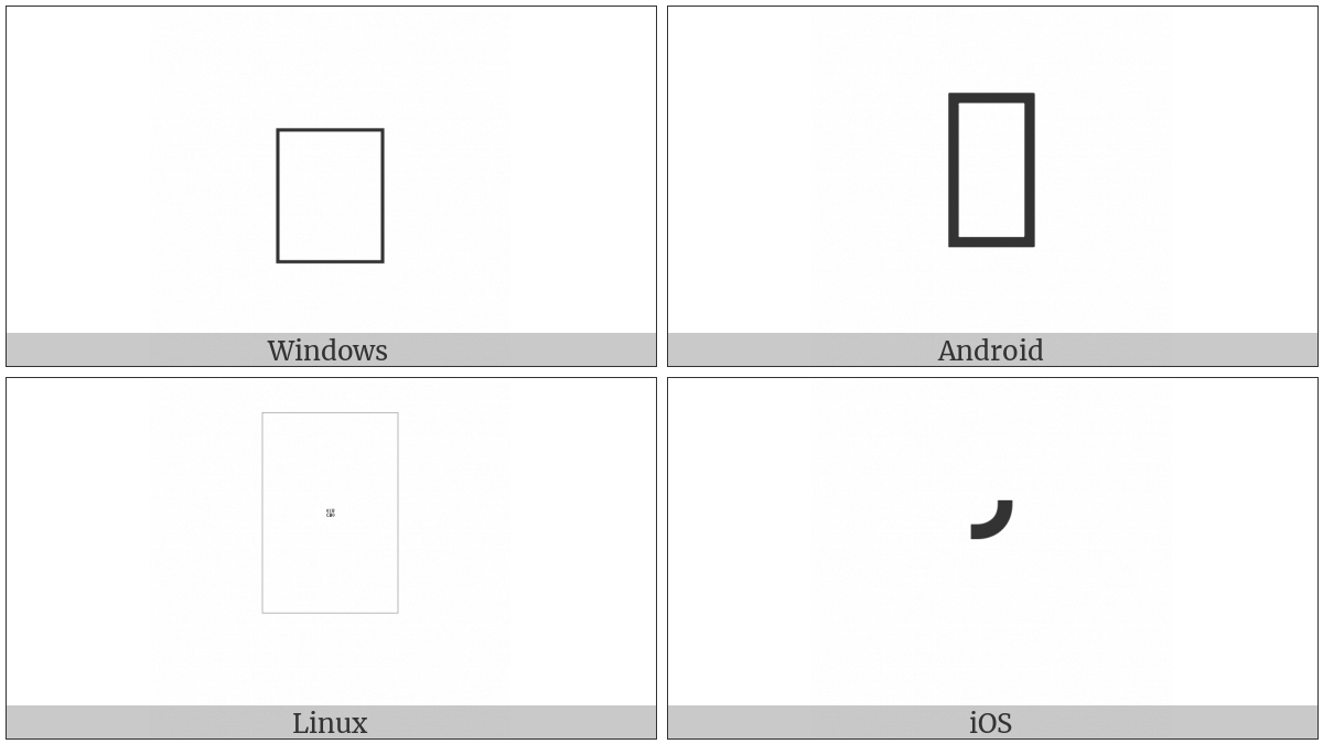 Duployan Affix High Acute on various operating systems