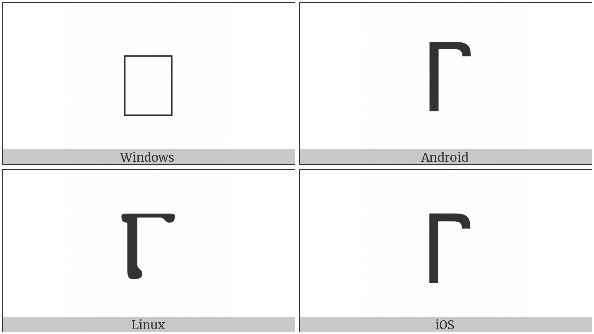 Coptic Capital Letter Gamma on various operating systems