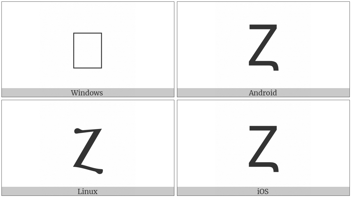 Coptic Capital Letter Zata on various operating systems